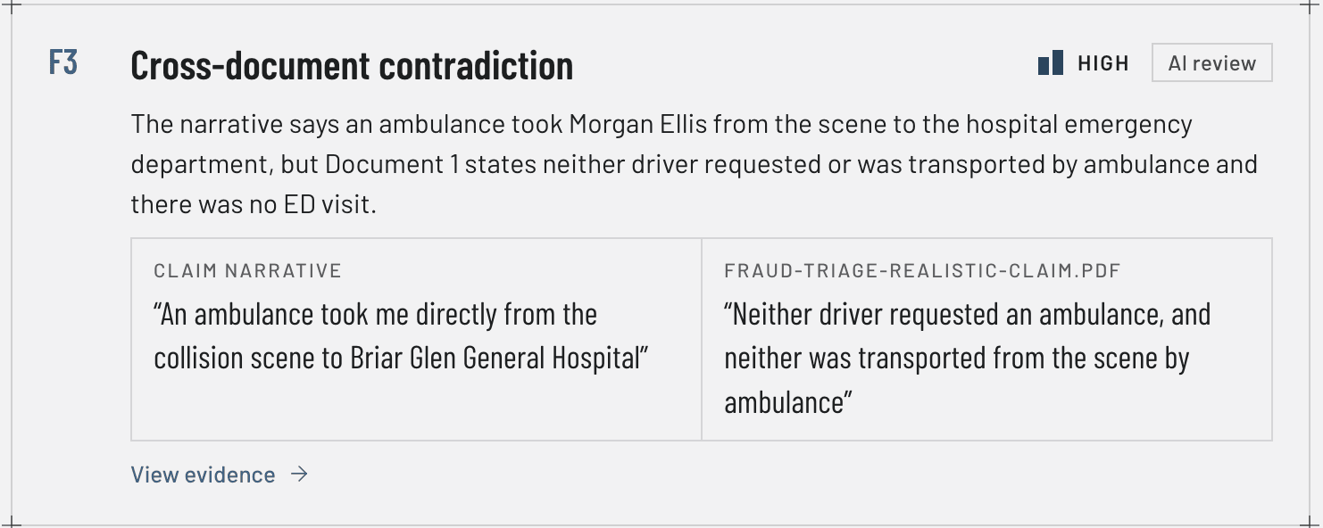 Fraud Triage flag F3, Cross-document contradiction, High, from AI review, on a synthetic claim. The narrative says an ambulance took the claimant from the scene to the hospital emergency department, but the claim document says neither driver requested or was transported by ambulance. Quoted side by side: from the claim narrative, An ambulance took me directly from the collision scene to Briar Glen General Hospital; from the claim PDF, Neither driver requested an ambulance, and neither was transported from the scene by ambulance.